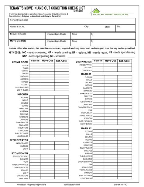Blank Fillable Apartment Inspection Form