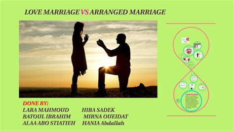 💣 About Love Marriage And Arranged Marriage 18 Arranged Marriage Pros