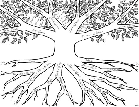 Free Apple Tree With Roots Coloring Page Coloring Page Printables The