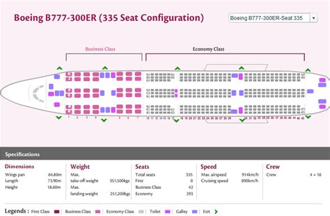 Qatar Airways Airlines Aircraft Seatmaps Airline Seating Maps And