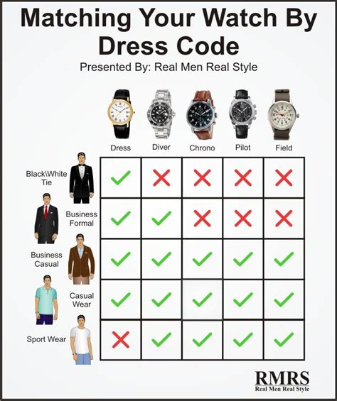 Best 25 Business Dress Code Ideas On Pinterest Professional Dress