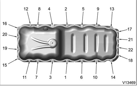 Cummins X15 Oil Pan Bolts Torque