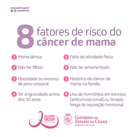 Outubro Rosa Reforça Prevenção E Diagnóstico Precoce Do Câncer De Mama