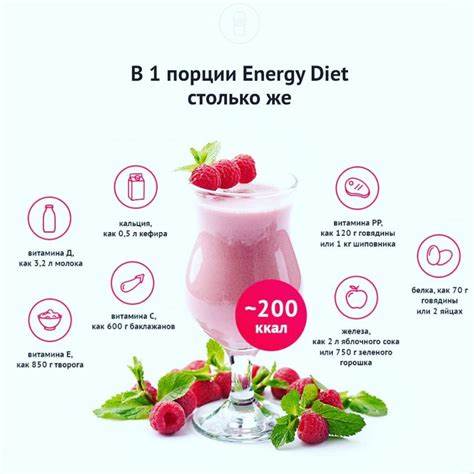 Коктейль Энерджи диет ответы на вопросы диетологом Картинка - Коктейль Энерджи диет ответы на вопросы диетологом