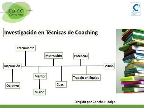 Investigación En Técnicas De Coaching Instituto Europeo De Coaching