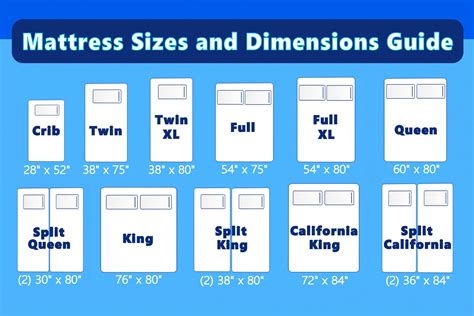Bed Sizes Chart Dimensions