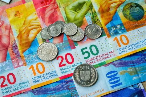 Swiss Franc 101 History And 6 Facts About Swiss Currency