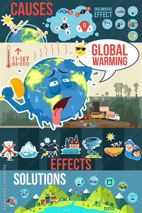 Global Warming Infographics Illustration Stock Vector Adobe Stock