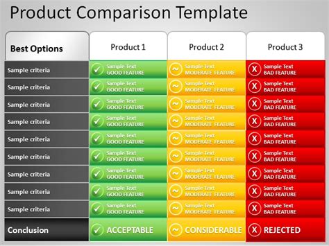 24 Free Comparison Chart Templates Excel Word Pdf Powerpoint