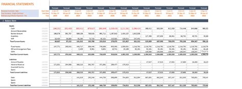 Commercial Real Estate Financial Model Template