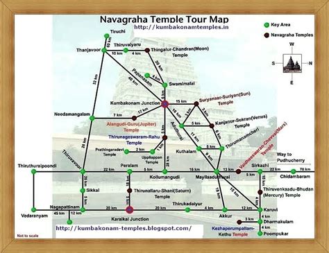 Navagraha Templestamilnadu Temples Information Website