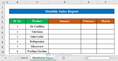 How To Make A Monthly Sales Report In Excel 2 Simple Steps
