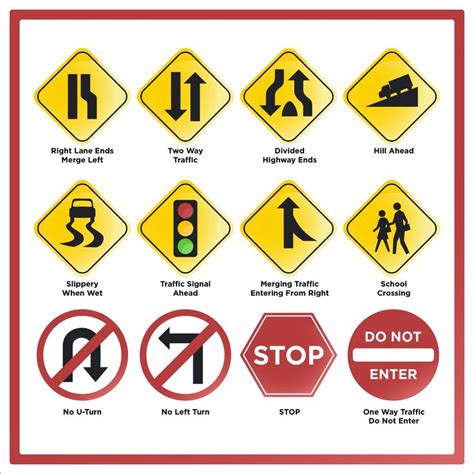 Nc Driving Test Road Signs In 2024 Road Signs Drivers Test Practice