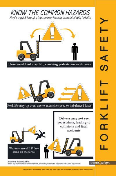 Forklift Safety Safety Posters Occupational Health And Safety