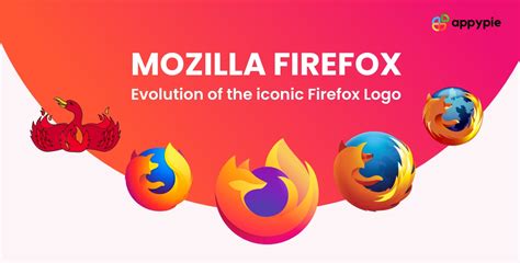 Mozilla Firefox Logo History And Evolution Of The Logo Over The Years