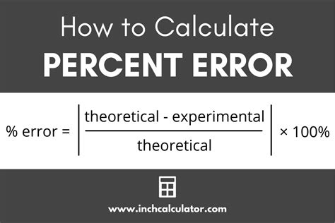 How To Calculate Percentage Error The Tech Edvocate