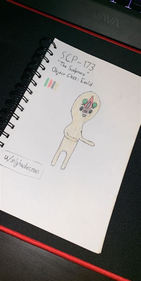 Decided To Draw Scps Any Suggestions For The Next Scp