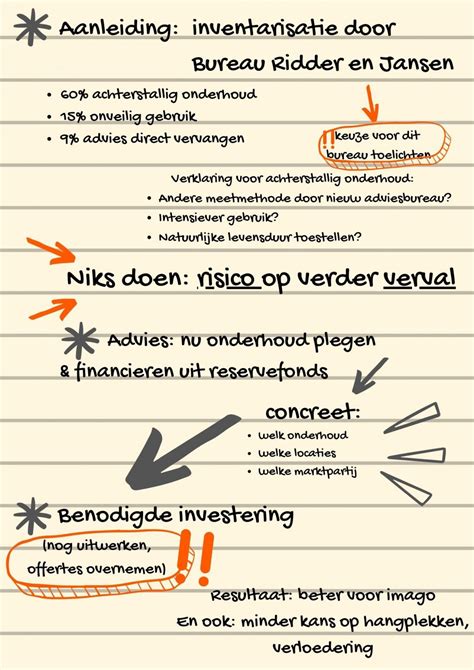 Voorbeeld Opzet Structuurloze Rapportage Zakelijk Schrijven