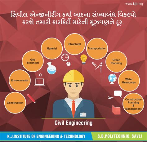 You Be A Civil Engineer And You Are Availed With Many Great Career