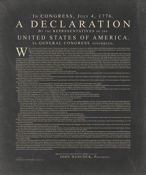 Declaration Of Independence Poster Sixteenth Streets