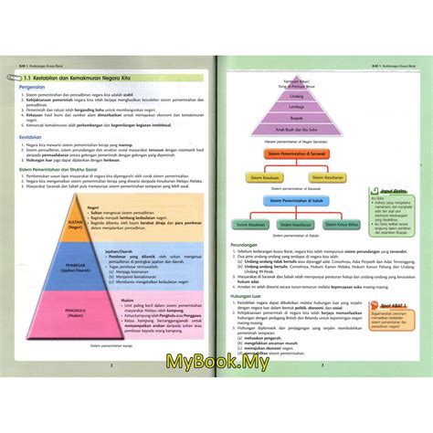 Soalan Kbat Sejarah Tingkatan 3 Bab 1  Sejarah Tingkatan 3 Soalan Dan