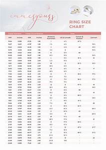 Ring Size Chart How To Measure Your Ring Size At Home Ring
