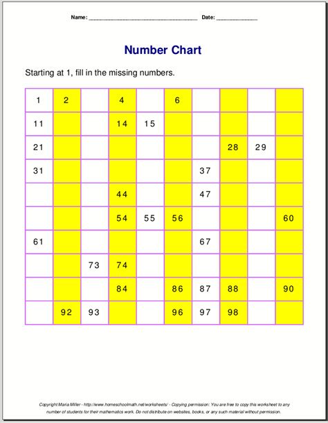 Blank Multiplication Square Printable Search Results Calendar 2015