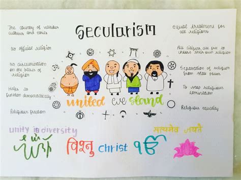 Poster Making On Secularism