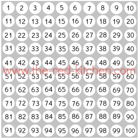 Blank Printable Number Chart 1 100 The Chart