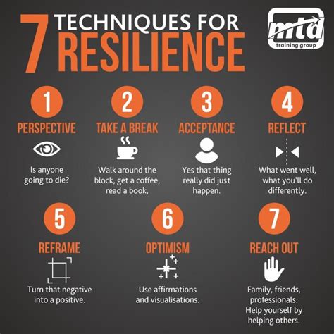 Resilience Is The Capacity To Recover Quickly From Difficulties