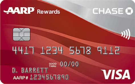 2020 Aarp Credit Card Review Wallethub Editors