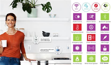 Making It Easier To Turn Dumb Homes Into Smart Homes The Horizons Tracker