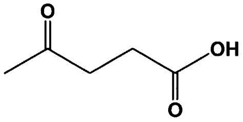 Formic Acid Esters