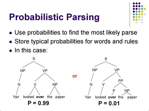 An Efficient Probabilistic Context Free Parsing Algorithm That