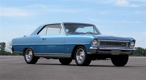 The Chevy Nova Through the Years - AutoInfluence