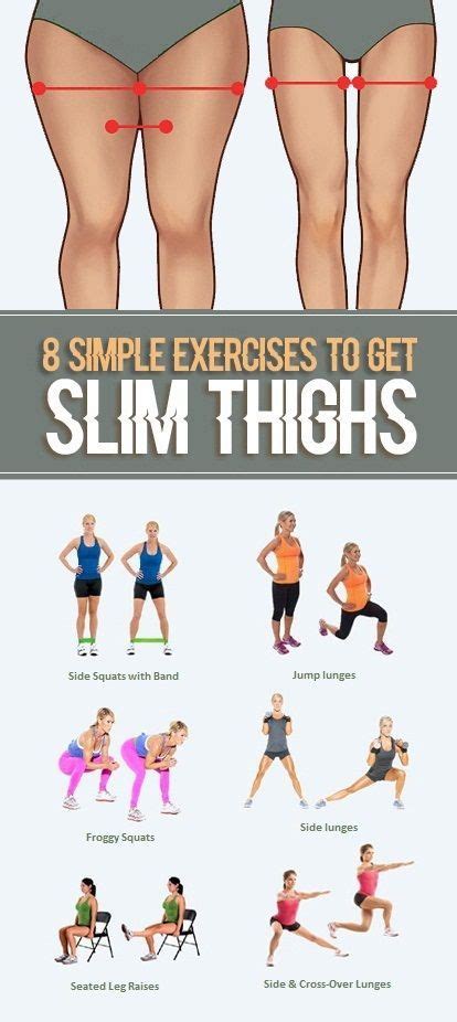 Simple Exercises For Slim And Tight Thighs Fitness Body Workout