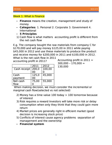 MCD 2170 Foundation of Finance - MCD2170 - Monash - Studocu