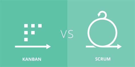 Kanban Vs Scrum How Do These Agile Frameworks Differ Images