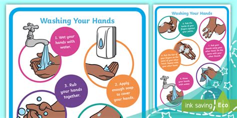 How To Wash Your Hands Poster Hygiene Parents