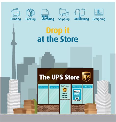 Shredding At Ups