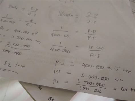 Suatu maket dibuat dengan skala 1:400.000 ukuran panjang dan lebar