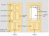 Pictures of Parts Of A Door Frame Names