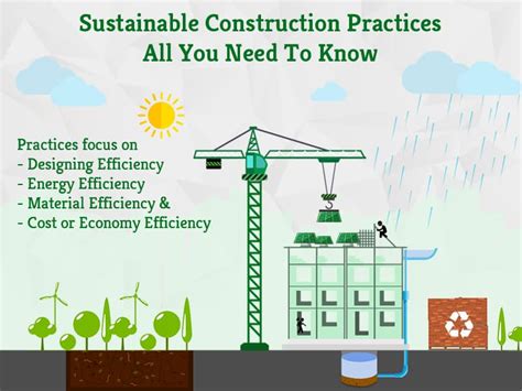 I am from a place where drywall, wood , and plaster are used exclusively and bricks and cement are used for businesses and larger buildings. Sustainable Construction Practices : All you need to know ...