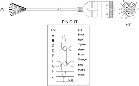 This method uses induction to record data silently without cutting any can wiring. j1939 connector diagram Gallery