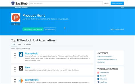 Hot New Product On Product Hunt Saashub Find The Best Software And