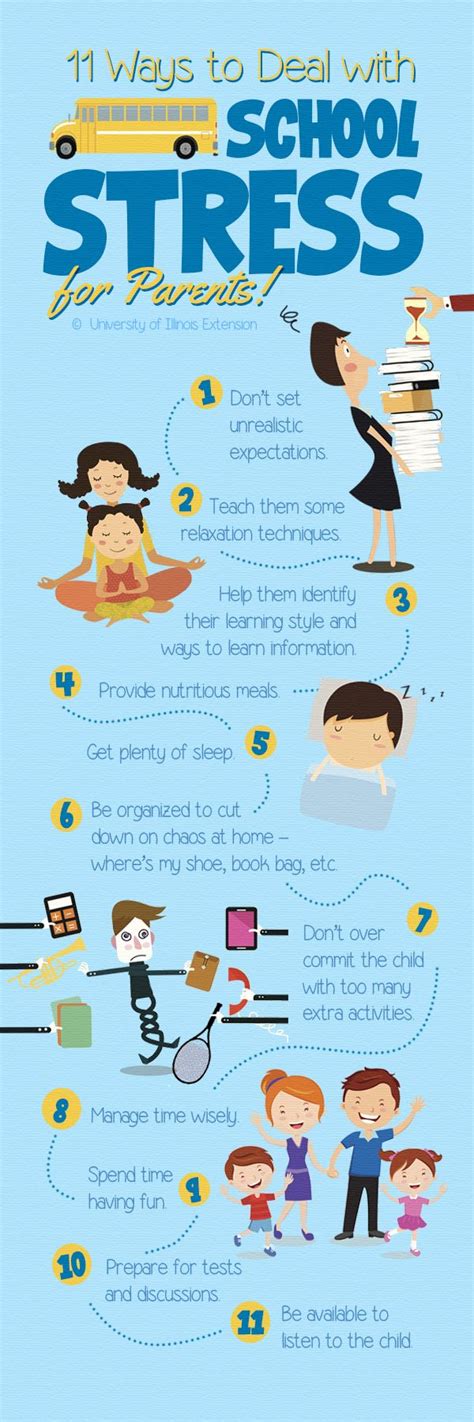 11 Ways To Deal With School Stress For Parents School