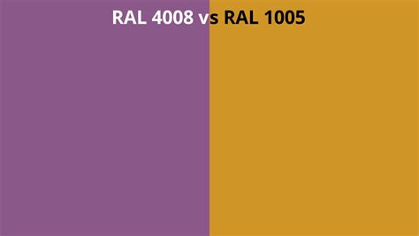 RAL 4008 Vs 1005 RAL Colour Chart UK