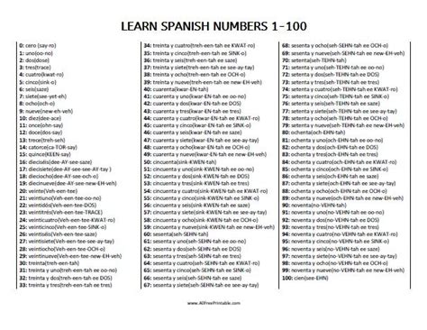 Free Printable Learn Spanish Numbers 1 100 Free Printable Learn