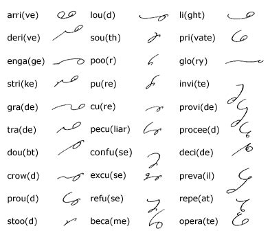 Short forms in english part 1 english for beginners updated version www.englishforarabs.com/. Unit 25 - Gregg Shorthand