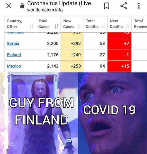 Compilation of dank finnish memes. Finland op : memes